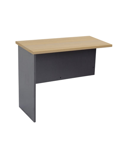 Rapidworker Desk Return