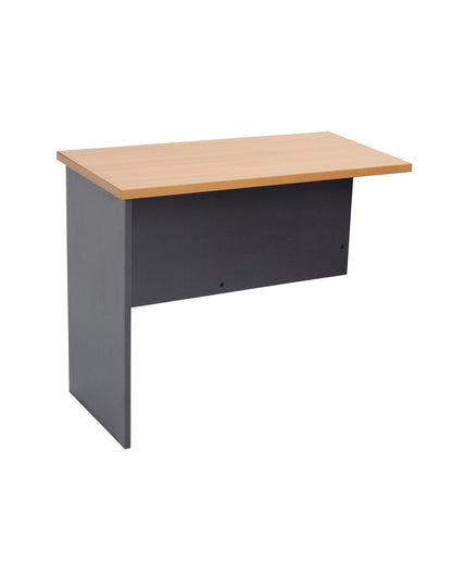 Rapidworker Desk Return